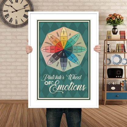 Emotions Wheel Therapy Vintage Mental Health Poster (4)