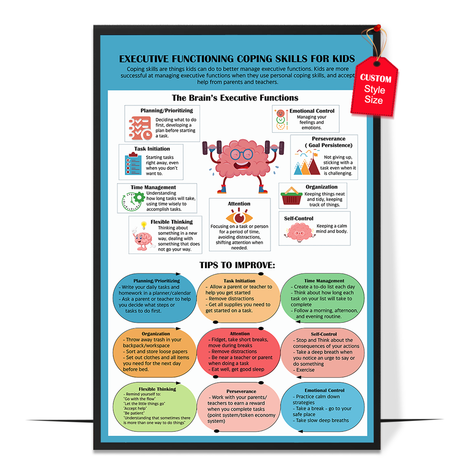 Executive Function Skills Poster