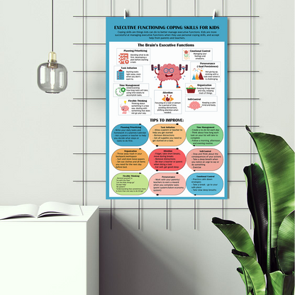 Executive Function Skills ADHD Mental Health Poster (2)