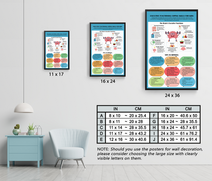 Executive Function Skills ADHD Mental Health Poster (7)