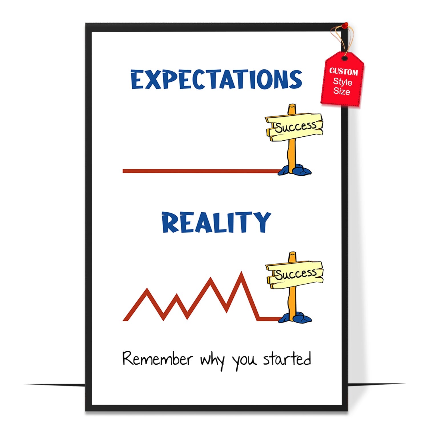 Expectation and Reality Poster