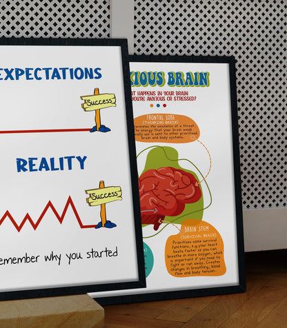 Expectation and Reality Mental Health Poster (3)