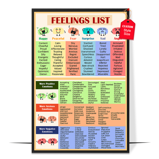 Feelings List Poster