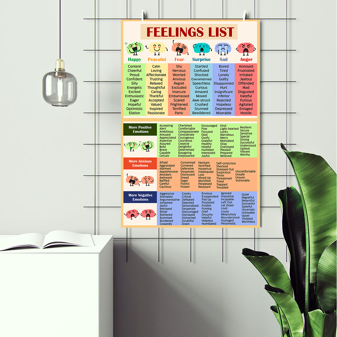 Feelings List Therapy Tool Mental Health Poster (3)