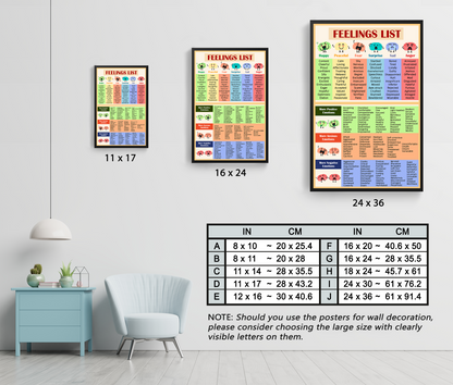 Feelings List Therapy Tool Mental Health Poster (7)