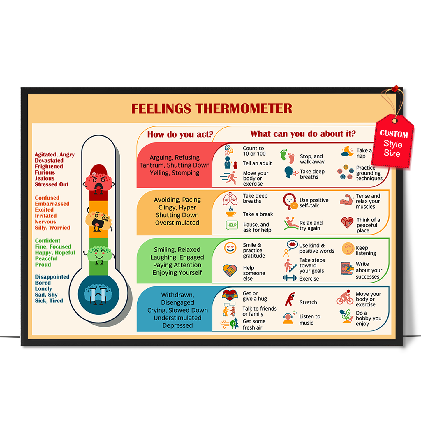 Feelings Thermometer Poster