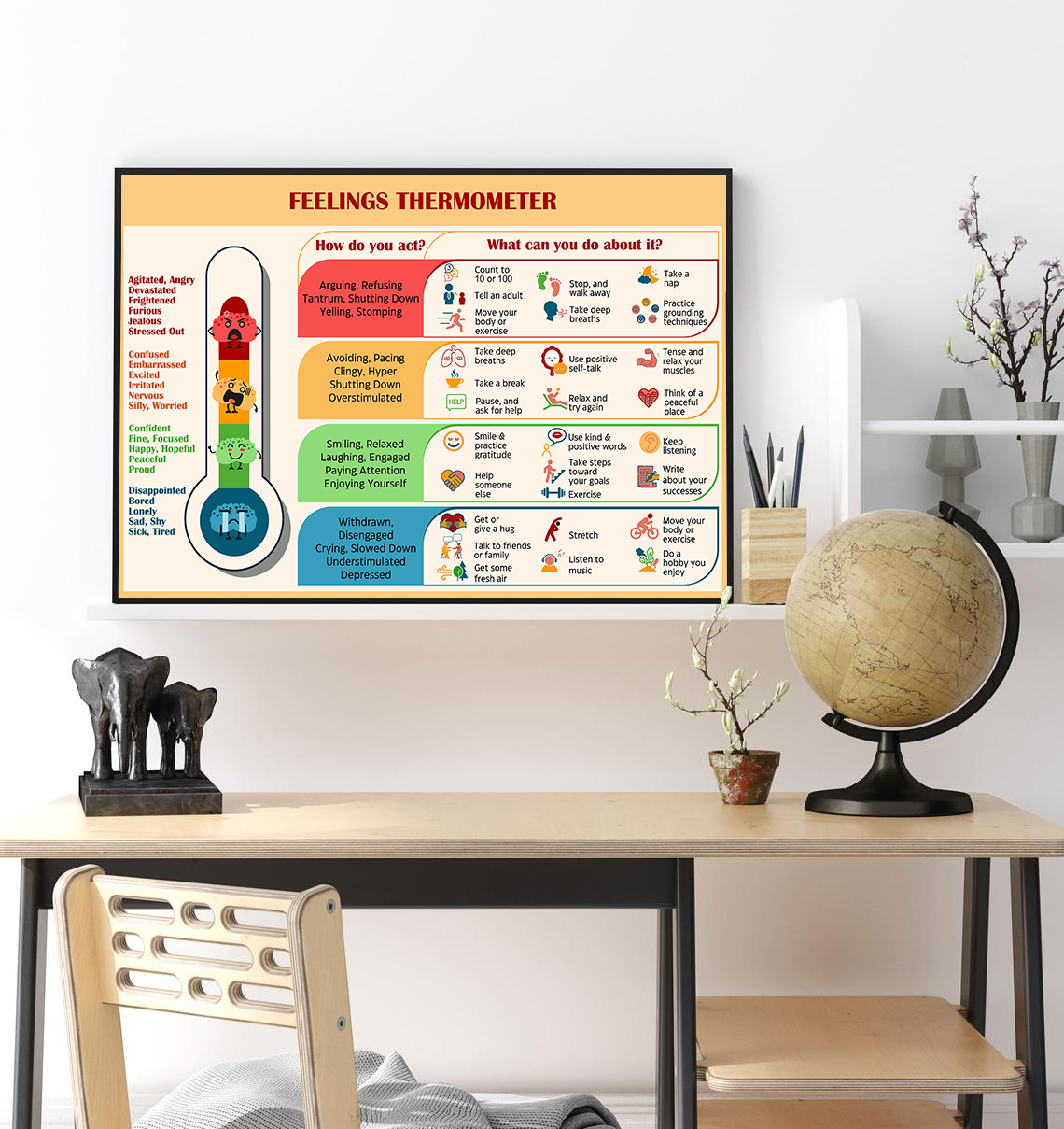 Feelings Thermometer Therapy Mental Health Poster (2)