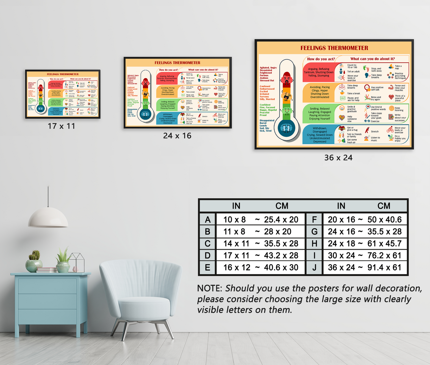 Feelings Thermometer Therapy Mental Health Poster (7)