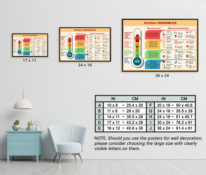 Feelings Thermometer Therapy Mental Health Poster (7)