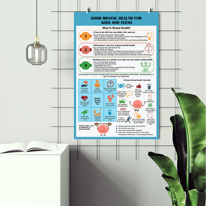 Good Mental Health for Kids And Teens Therapy Poster (2)