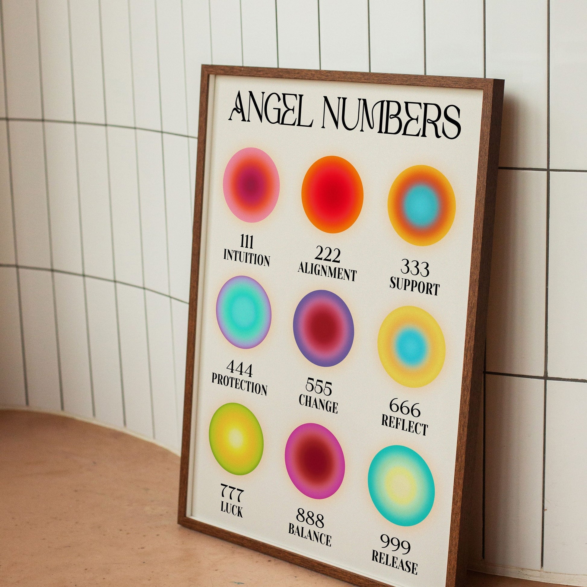 Gradient Angel Numbers Positive Affirmation Poster (2)