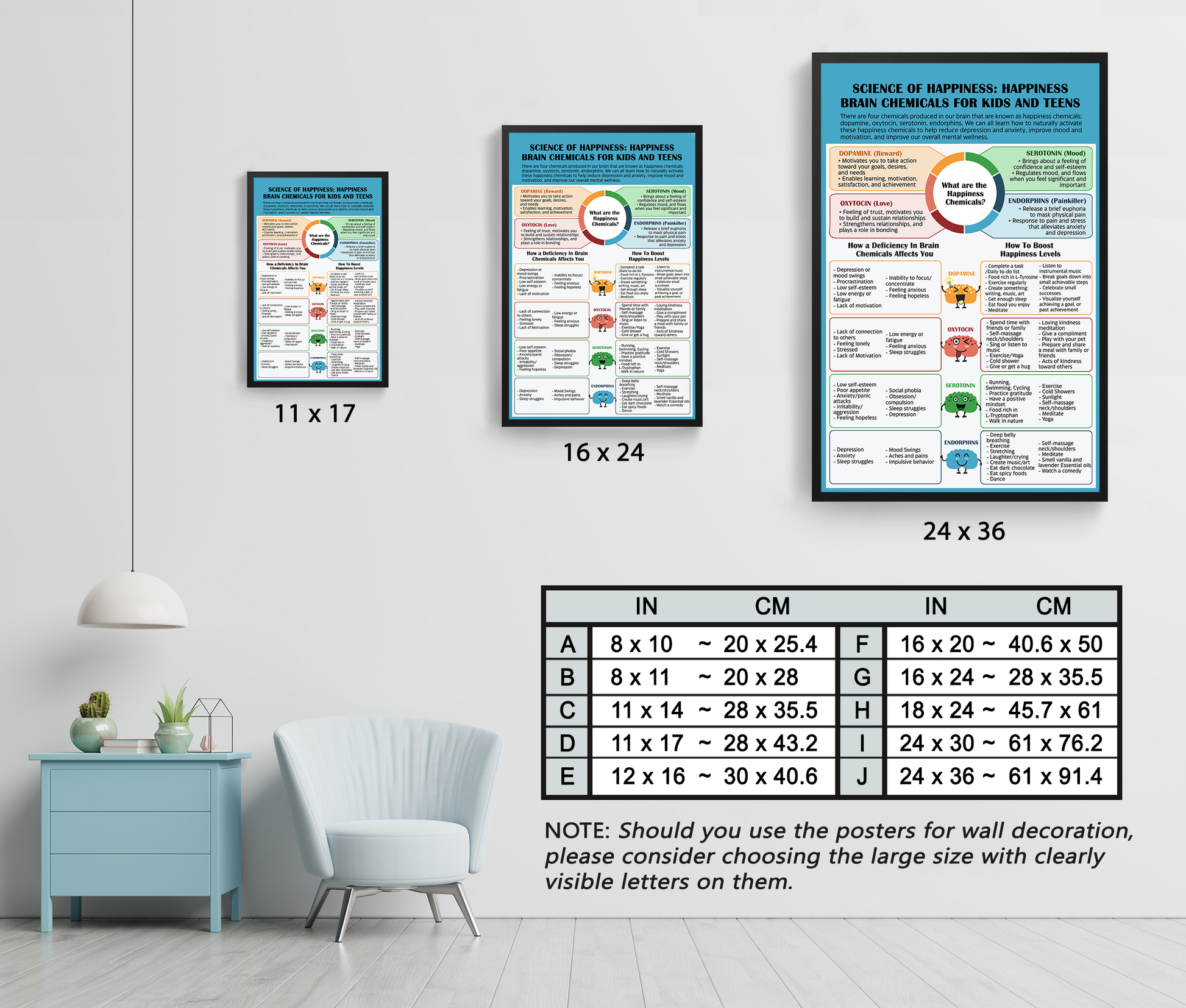 Happiness Brain Chemical Therapy Mental Health Poster (7)