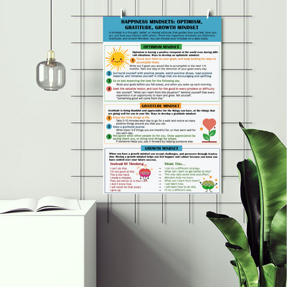 Happiness Mindsets Therapy Mental Health Poster (2)