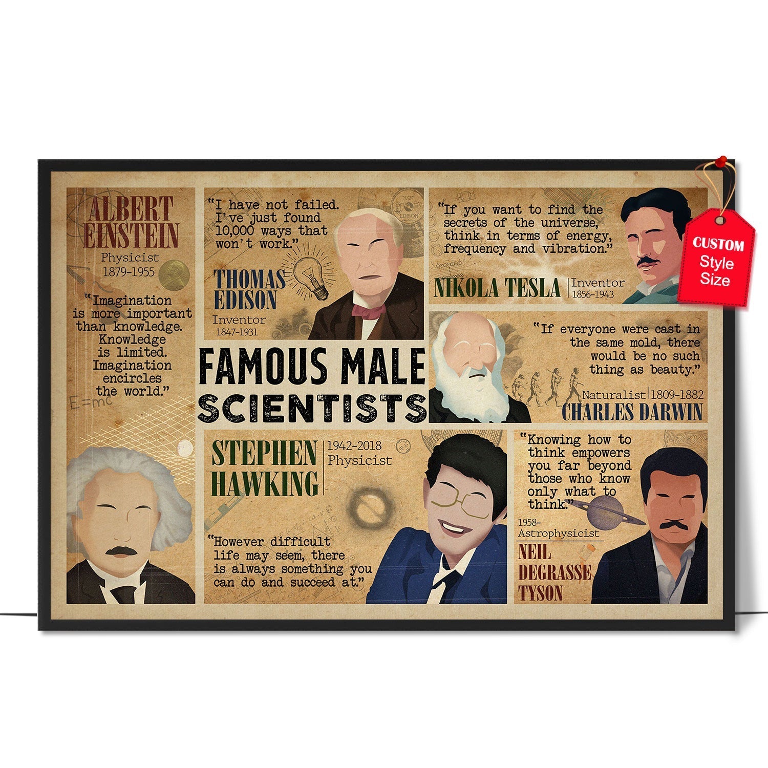 Inspirational Men of Science Quotes Poster