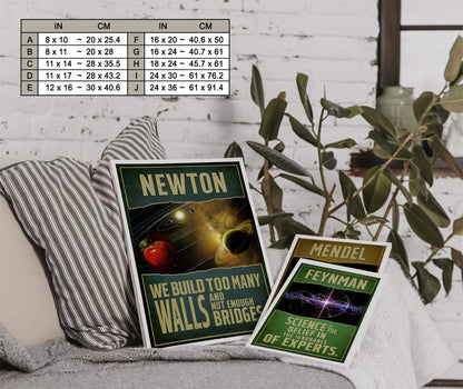 Isaac Newton Inspirational STEM Scientist Poster (7)