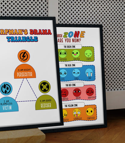 Karpman&#8217;s Drama Triangle CBT Therapy Poster (3)