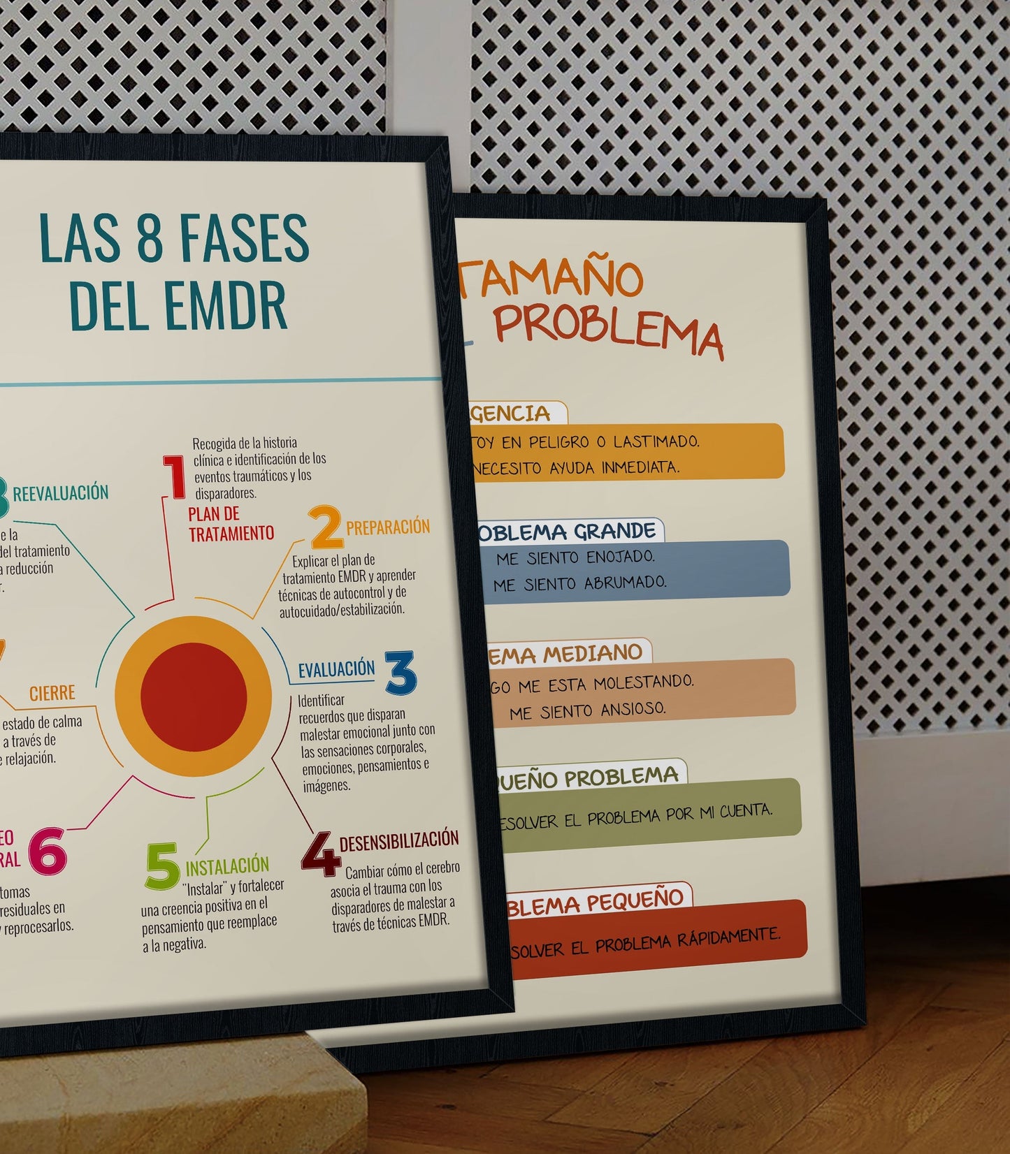 Las 8 Fases Del EMDR Spanish Mental Health Poster (3)