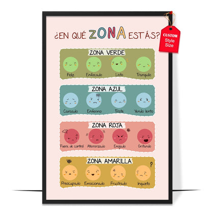 Las Zonas De Regulación Poster