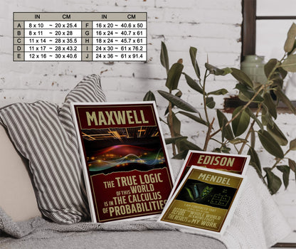 Maxwell Inspirational STEM Scientist Quote Poster (7)