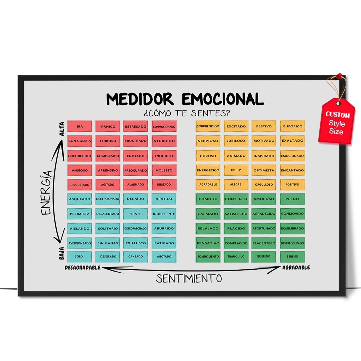 Medidor Emocional Poster