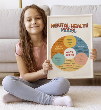 Mental Health Model Therapy Psychologist Poster (5)