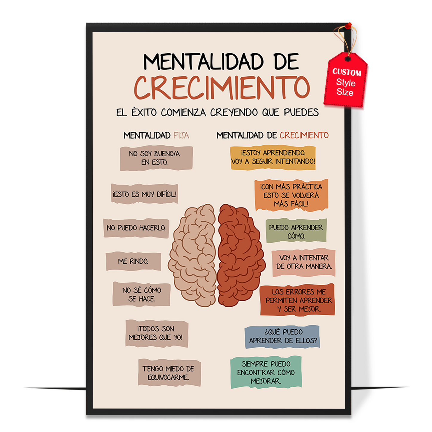 Mentalidad De Crecimiento Poster