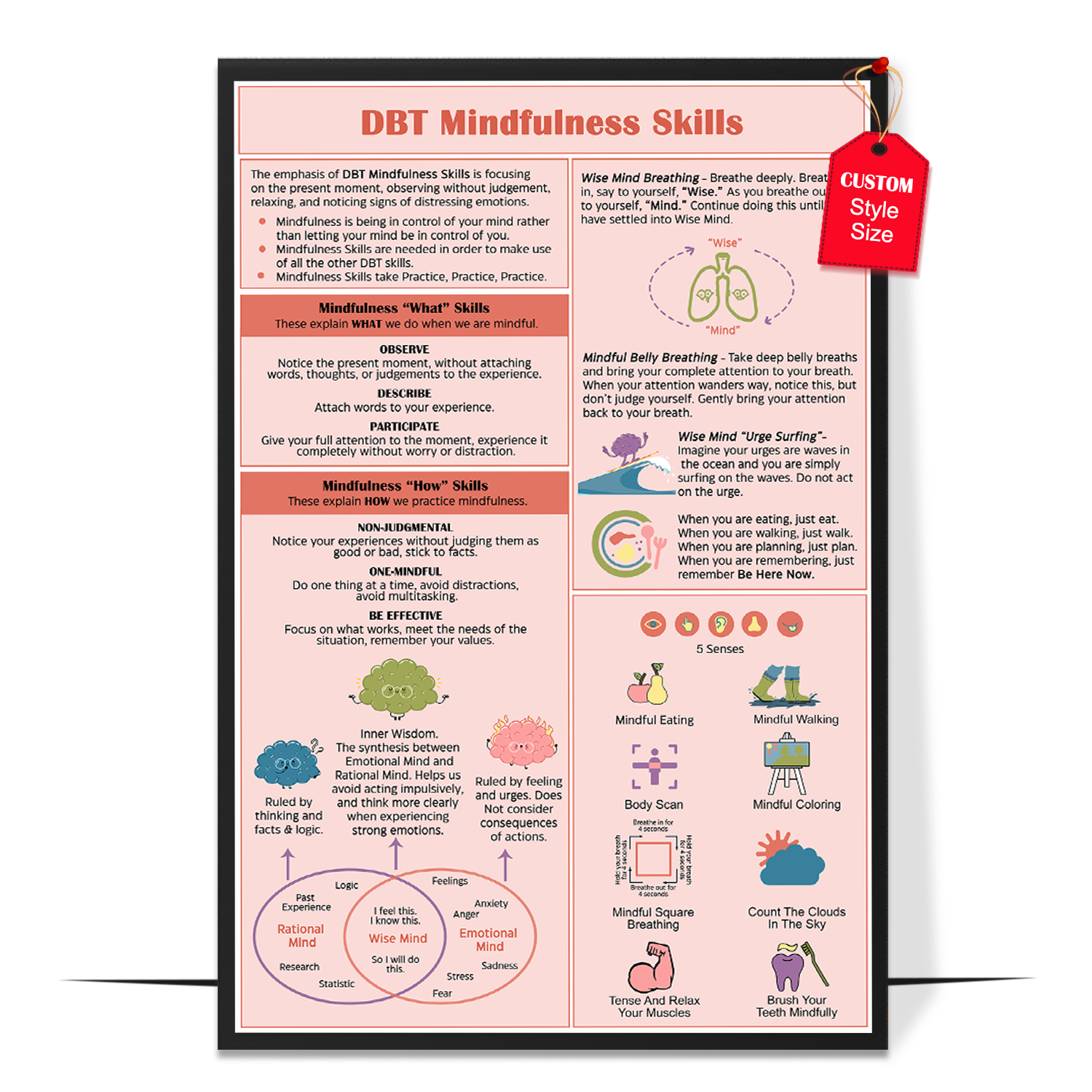 Mindfulness Coping Skills Poster