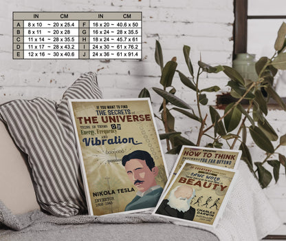 Nikola Tesla Inspirational Men of Science Poster (7)