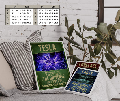 Nikola Tesla STEM Inspirational Scientist Poster (7)