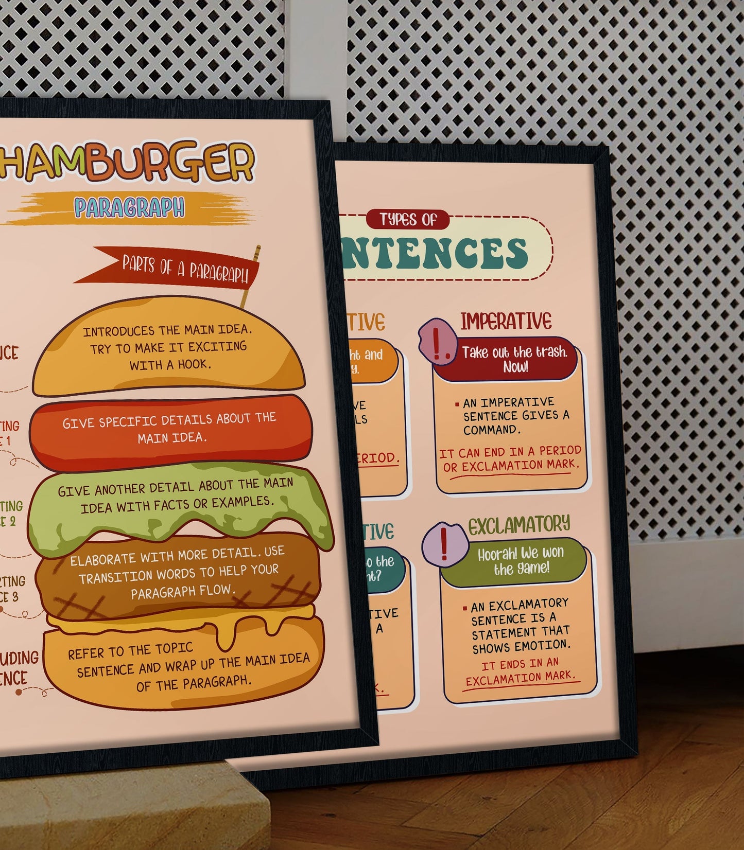 Paragraph Writing Hamburger Model English Poster (3)