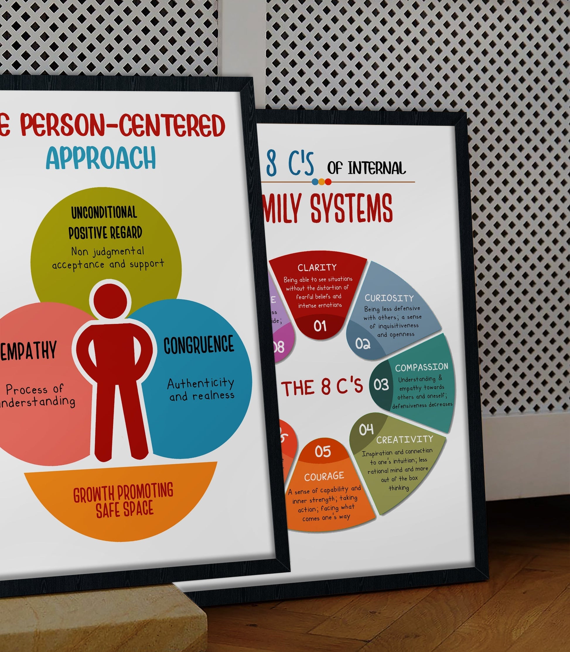 Person Centered Humanistic Mental Health Poster (3)