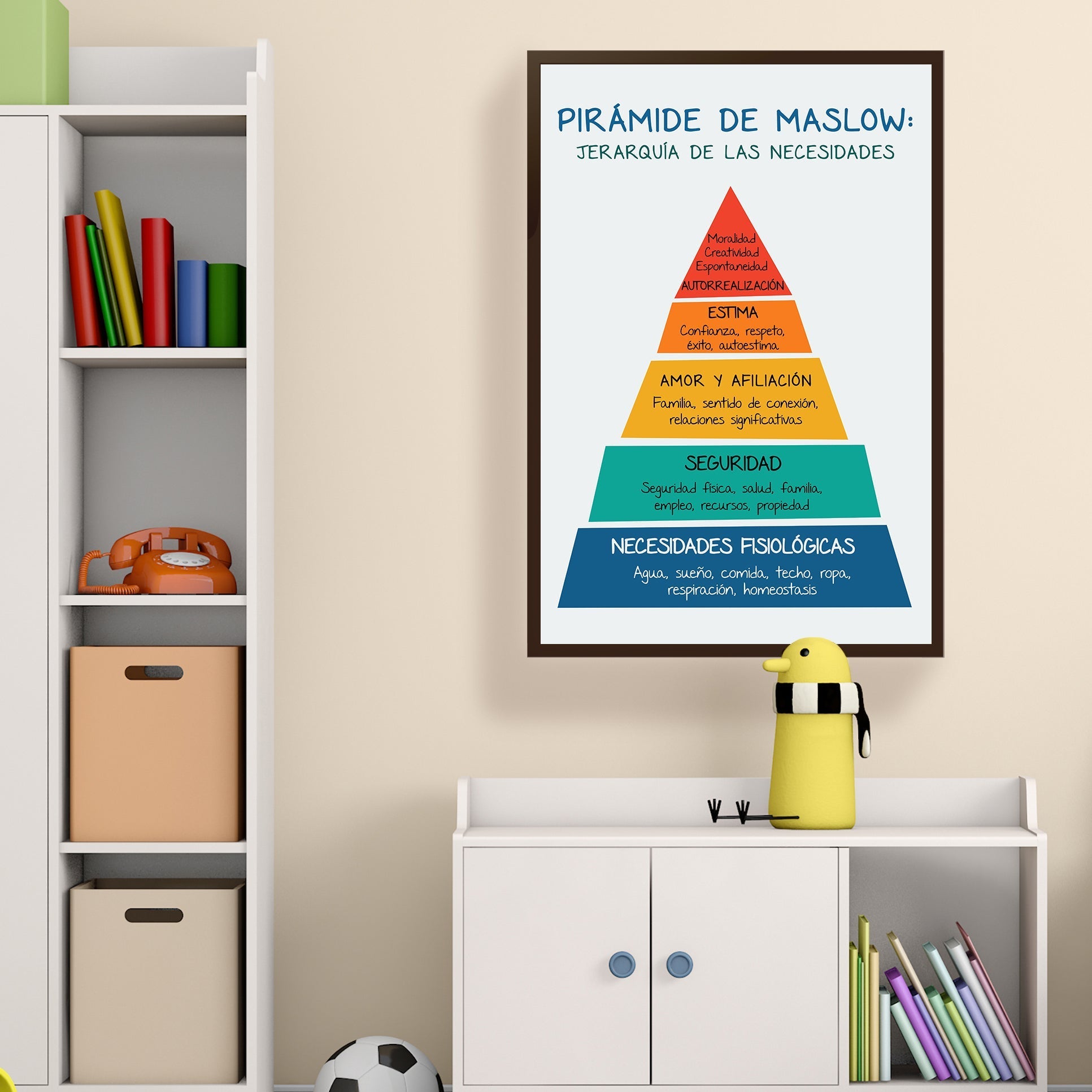 Pirámide de Maslow Spanish Mental Health Poster (3)