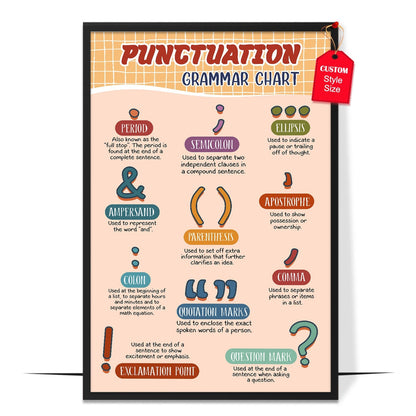 Punctuation Chart Poster