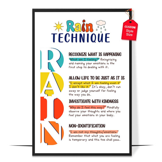 Rain Technique Poster