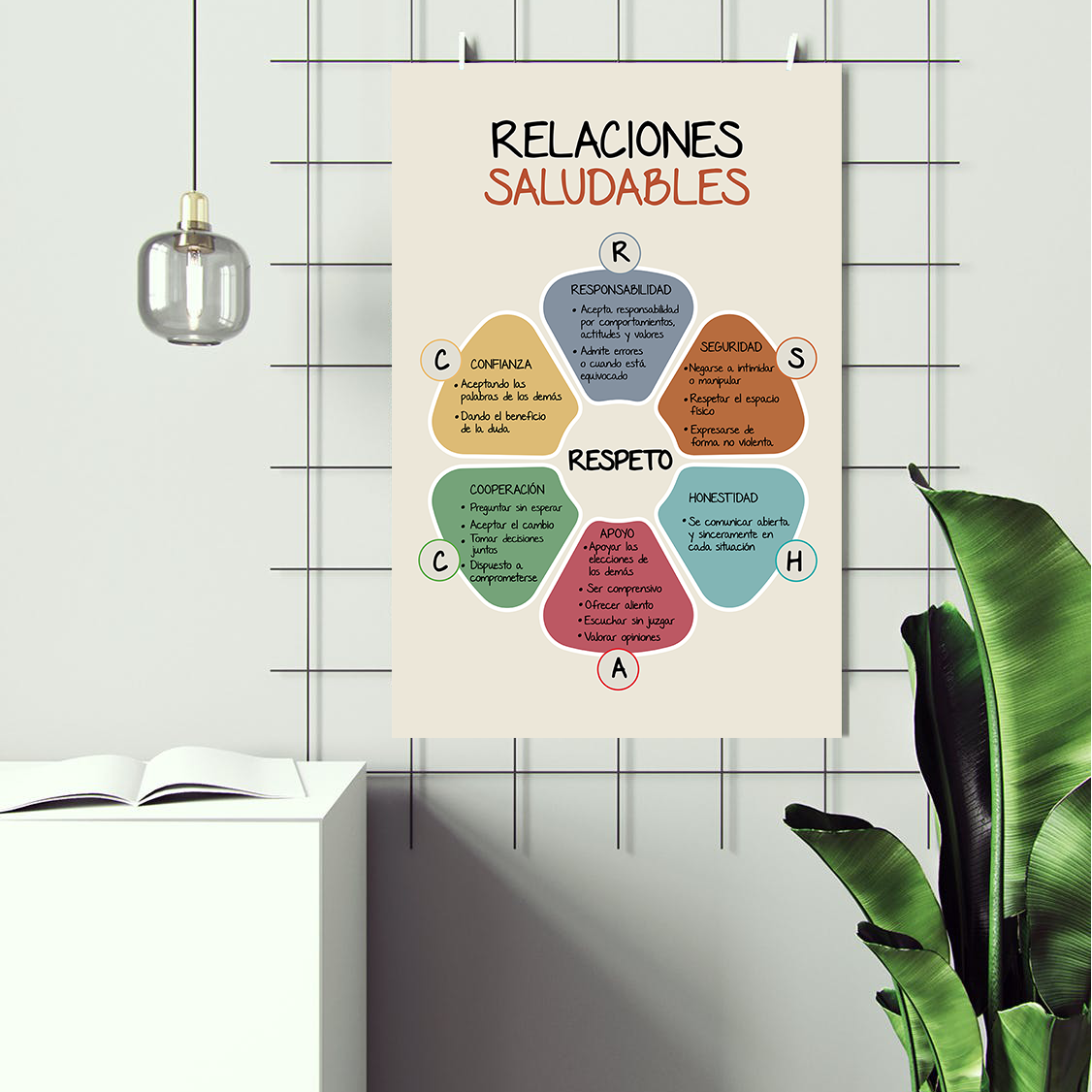 Relaciones Saludables Spanish Mental Health Poster (2)