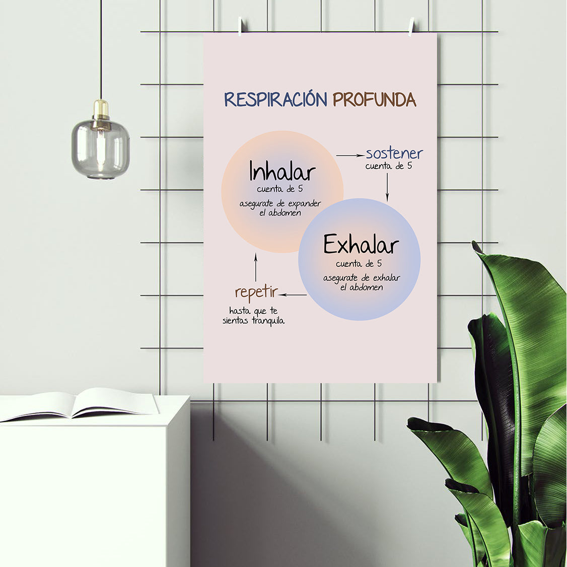 Respiración Profunada Spanish Mental Health Poster (2)