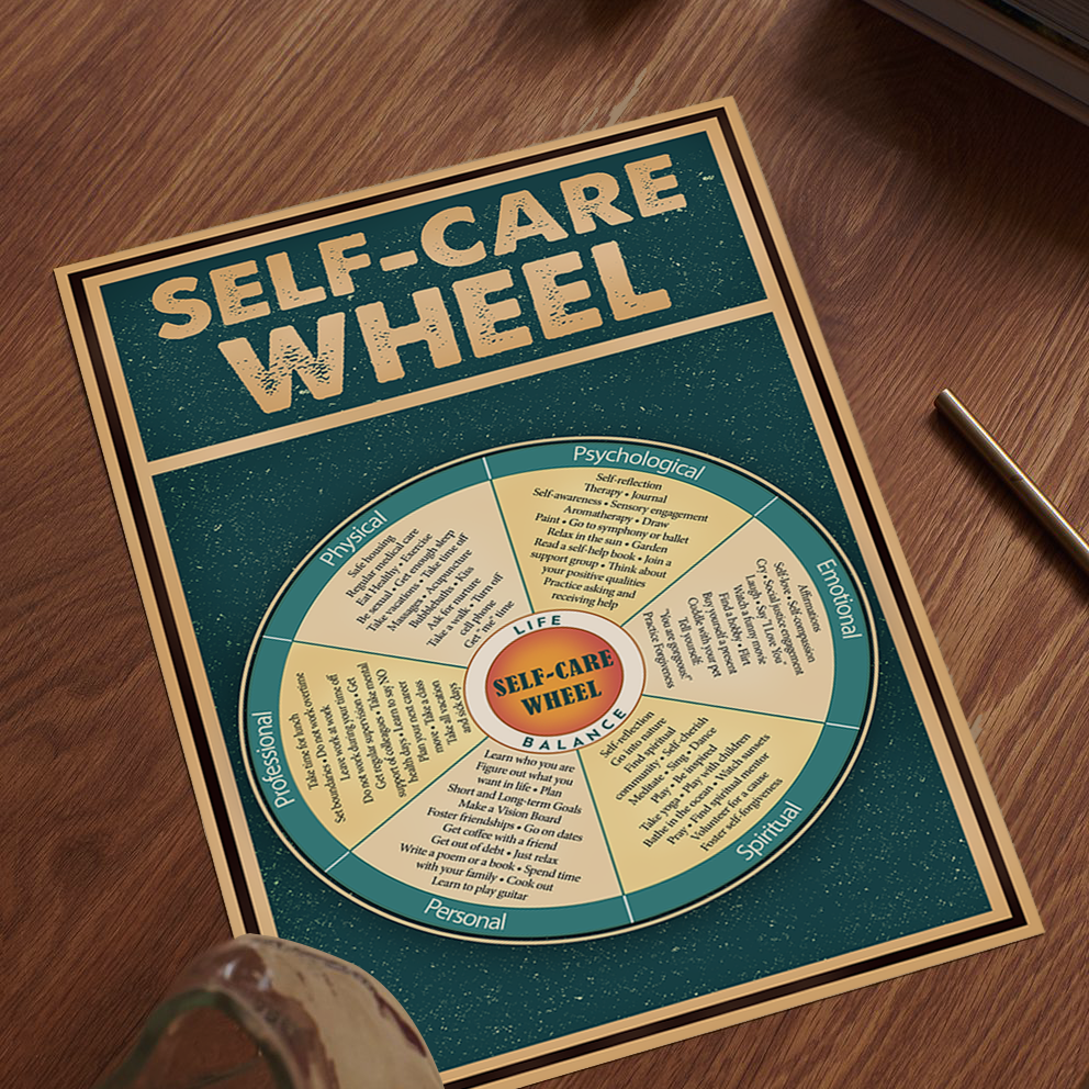 Retro Self-care Wheel Vintage Mental Health Poster (1)