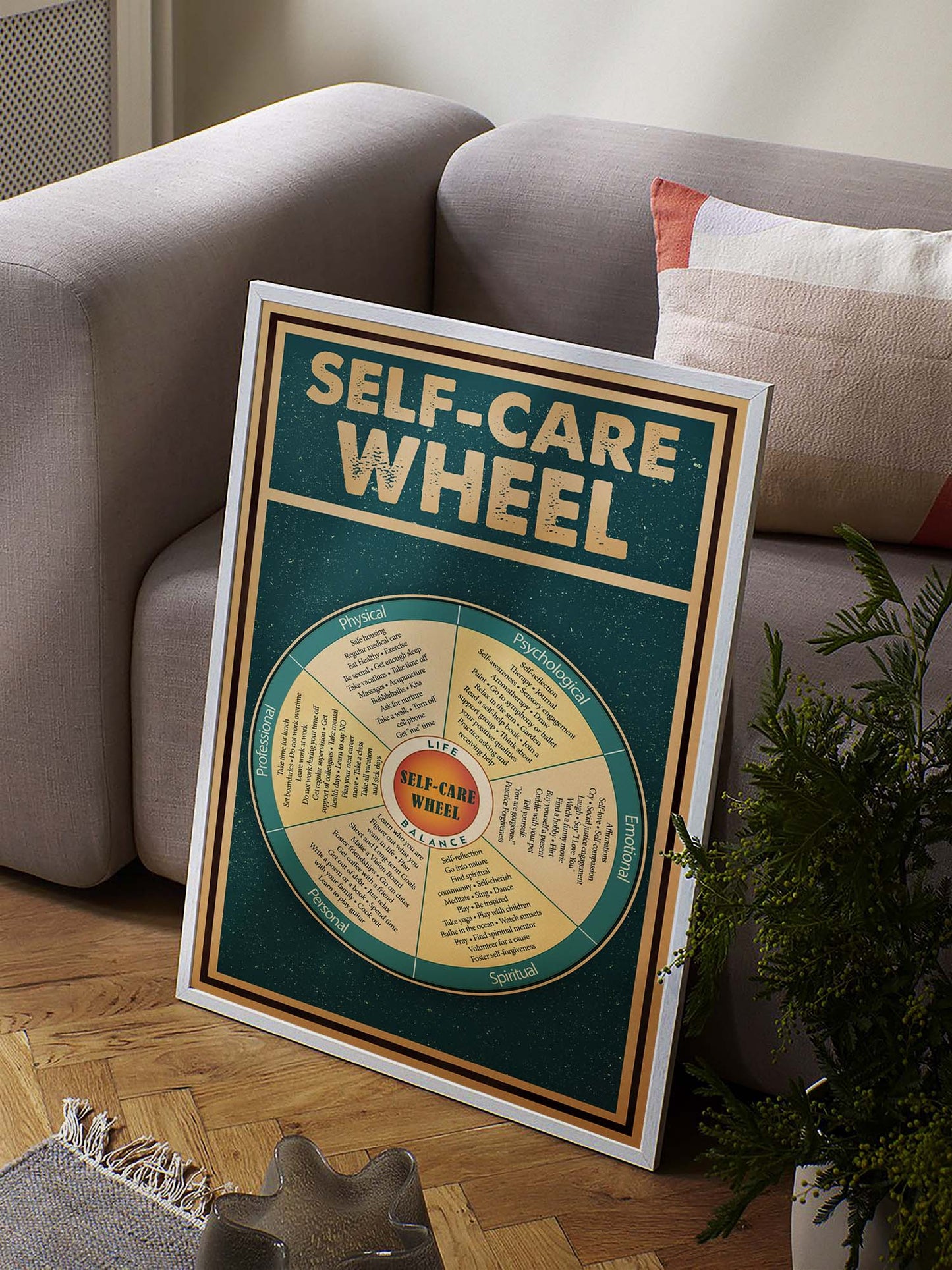 Retro Self-care Wheel Vintage Mental Health Poster (3)