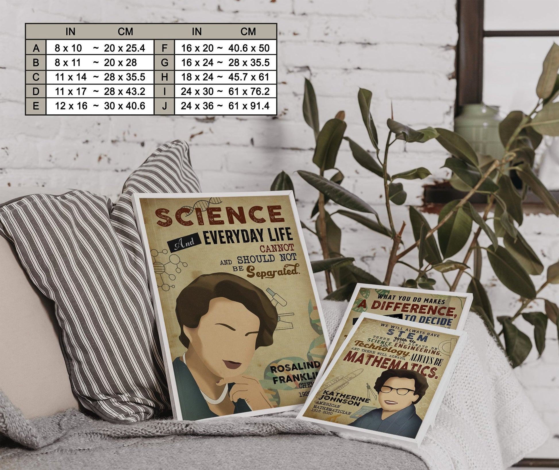 Rosalind Franklin Molecular Biology Scientist Poster (7)