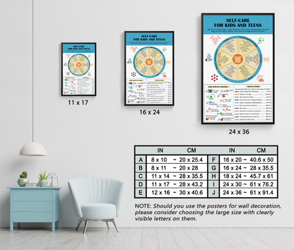 Self Care Wheel Therapy Tool Mental Health Poster (6)