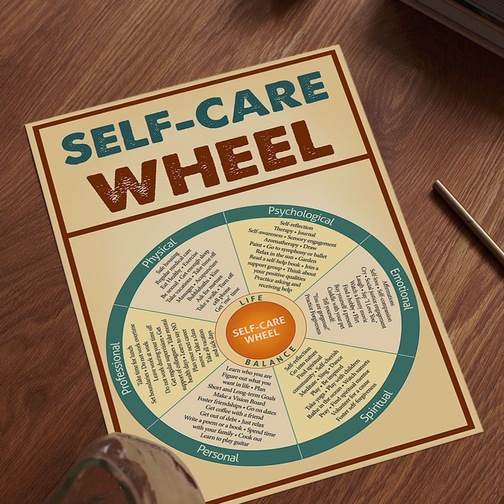 Self-care Wheel Vintage Mental Health Poster (1)