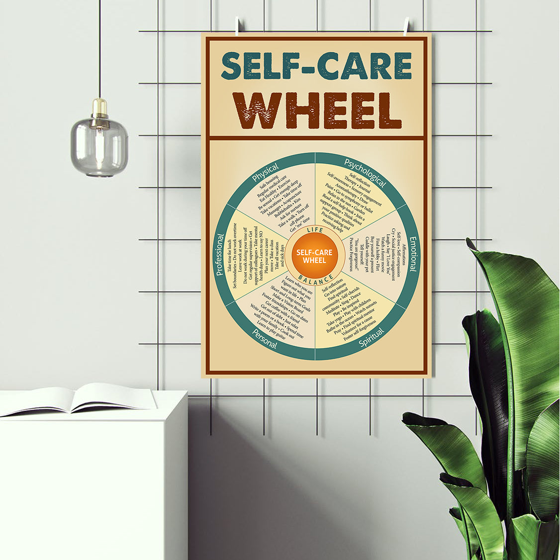 Self-care Wheel Vintage Mental Health Poster (2)