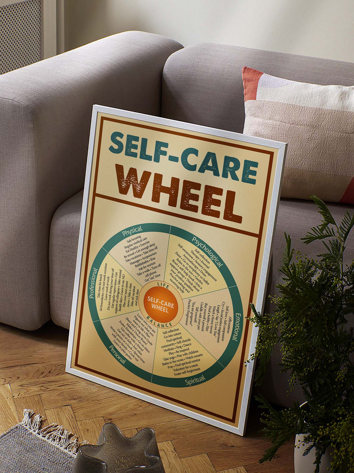 Self-care Wheel Vintage Mental Health Poster (3)