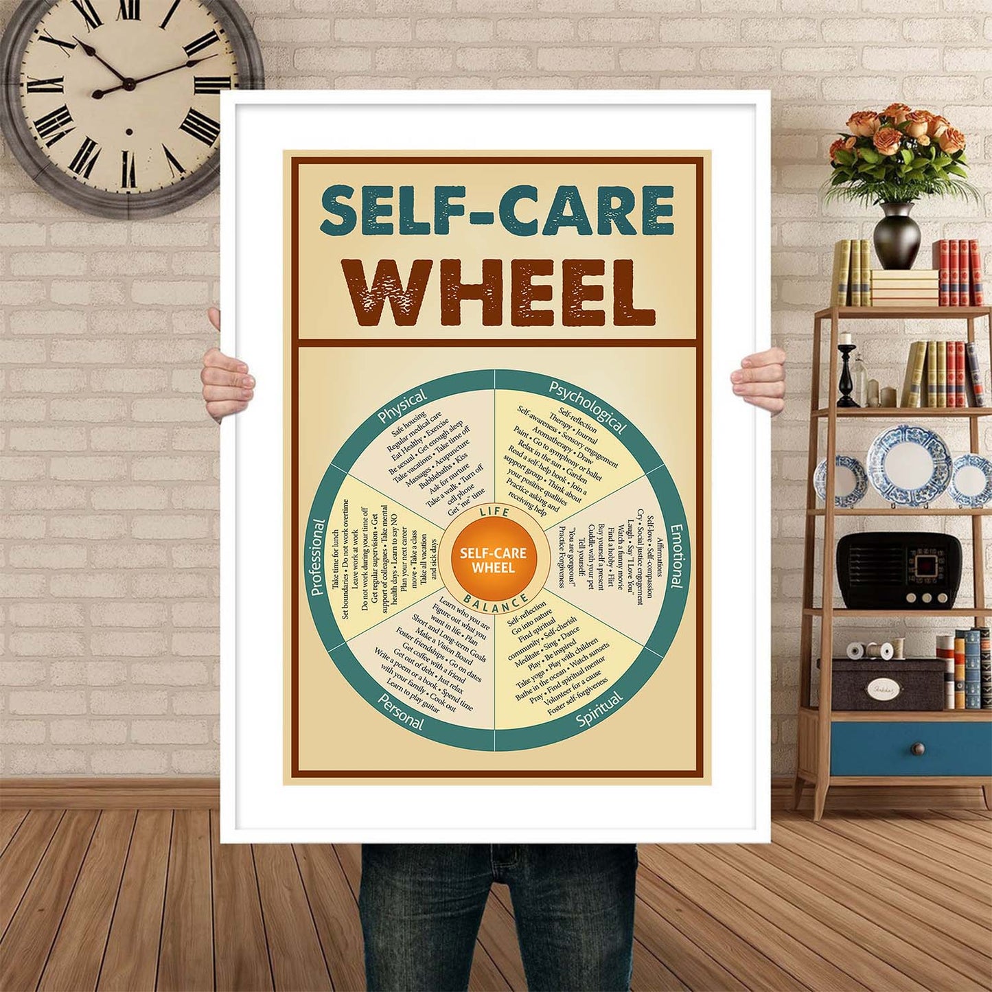 Self-care Wheel Vintage Mental Health Poster (4)