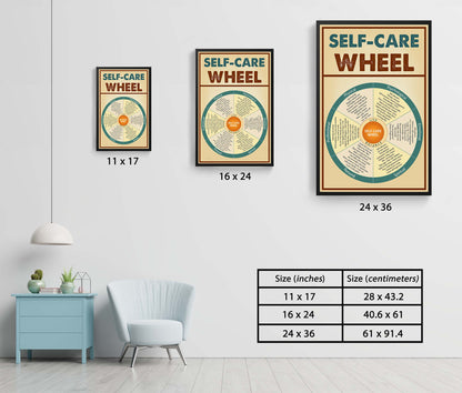 Self-care Wheel Vintage Mental Health Poster (6)