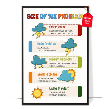 Size of Problem Poster