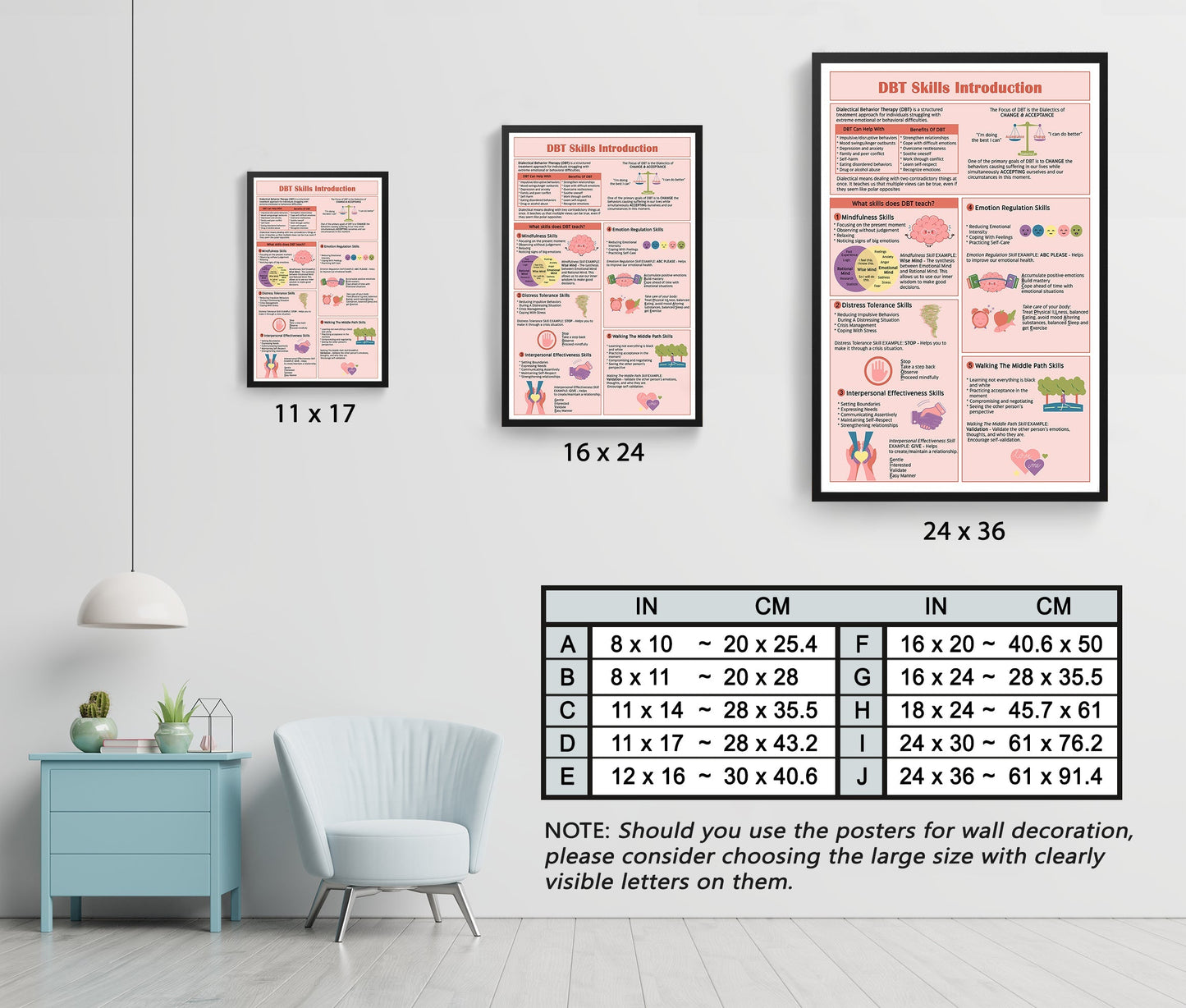 Skills Introduction Therapy Mental Health Poster (7)