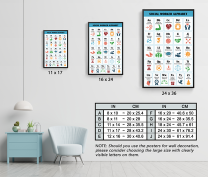 Social Worker Alphabet Therapy Mental Health Poster (7)