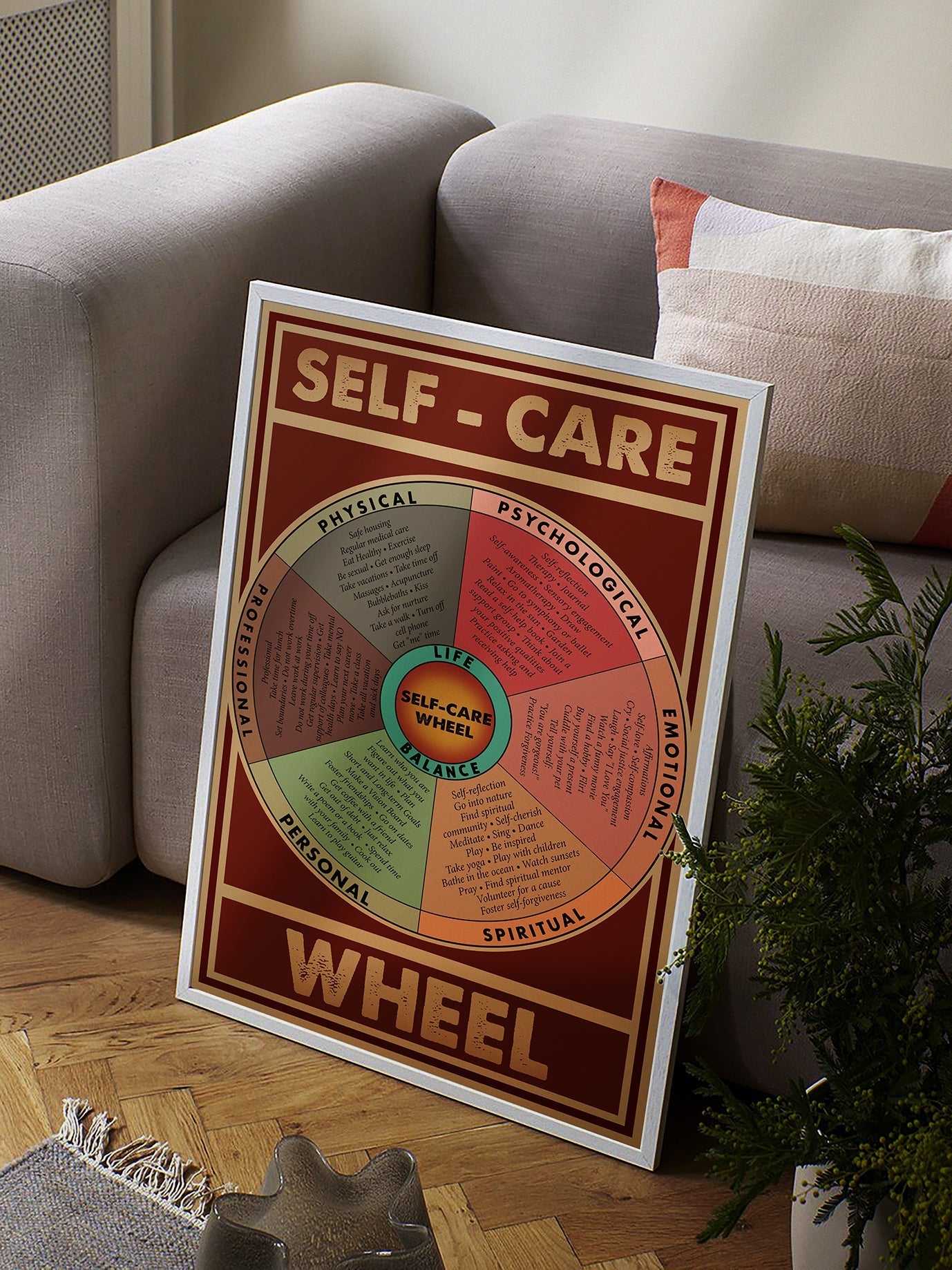 Social Worker Self Care Wheel Mental Health Poster (3)