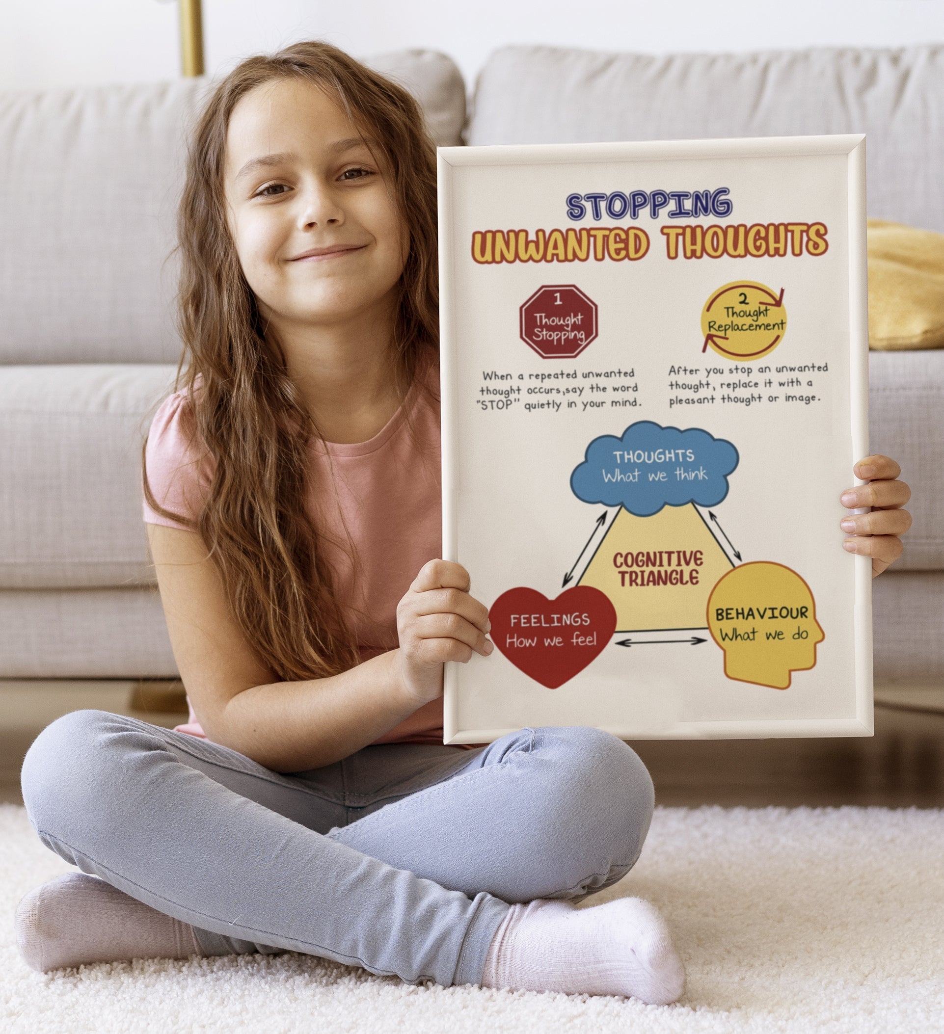 Stopping Unwanted Thoughts Mental Health Poster (5)